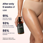 Body For Us Anti-Cellulite Massage Oil